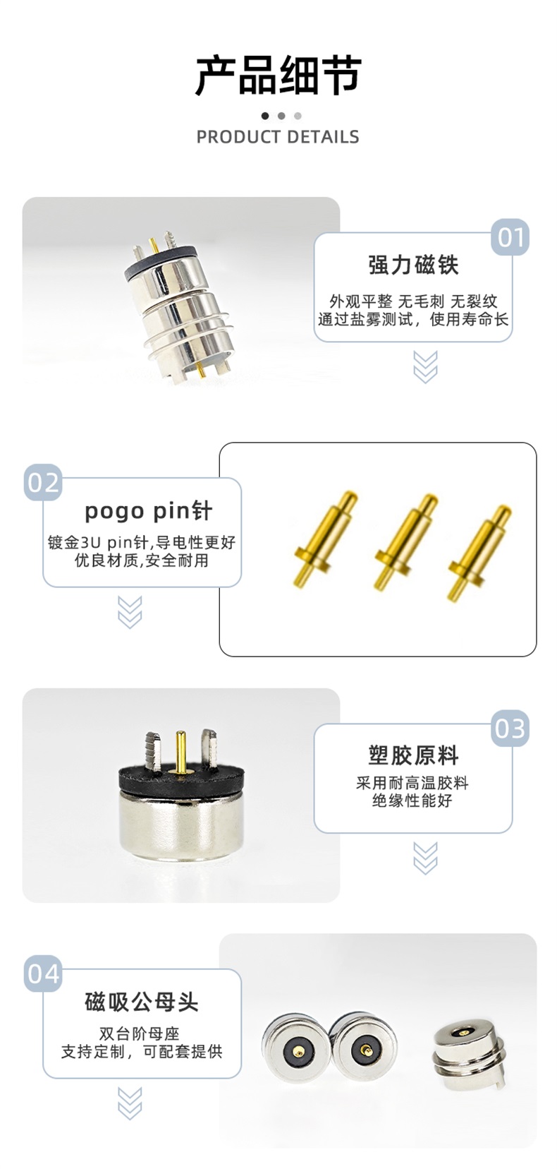 專業(yè)磁吸連接器